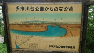 多摩川台からの眺望